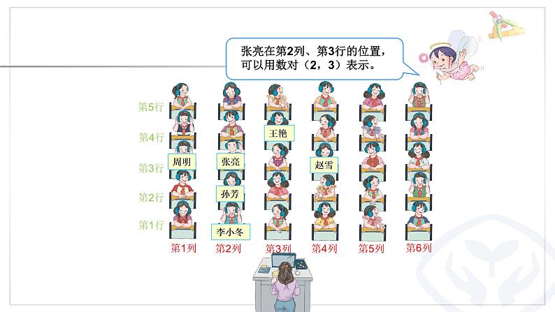 人教版数学五年级上册《位置——用数对确定位置》课件04