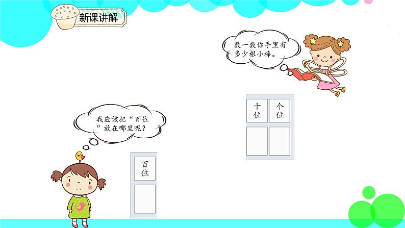 人教版数学1年级下册 4.1 数数 数的组成 PPT课件第5页