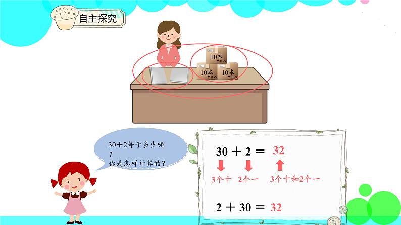 人教版数学1年级下册 4.6 整十数加一位数及相应的减法 PPT课件05