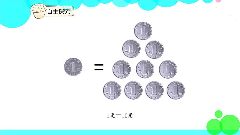 人教版数学1年级下册 5.1 认识人民币（1） PPT课件06