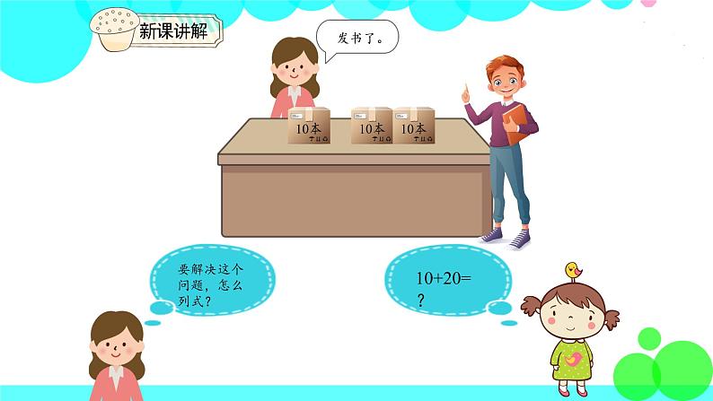 人教版数学1年级下册 6.1 整十数加、减整十数 PPT课件05