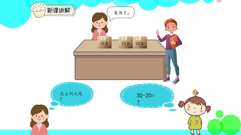 人教版数学1年级下册 6.1 整十数加、减整十数 PPT课件06