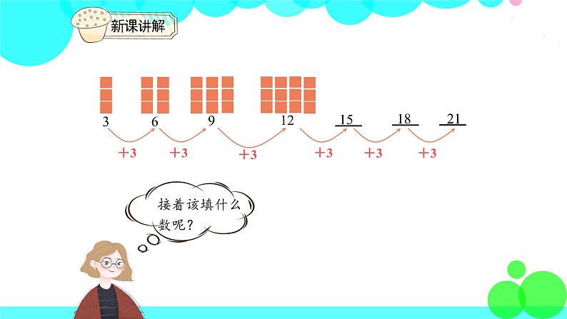 人教版数学1年级下册 7.2 找规律（2） PPT课件第5页