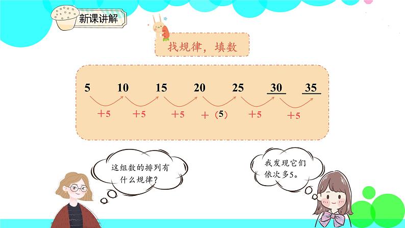 人教版数学1年级下册 7.2 找规律（2） PPT课件第7页