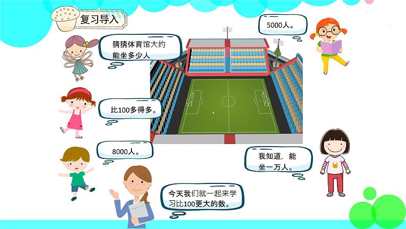 人教版数学2年级下册 7.1 1000以内数的认识（1） PPT课件03