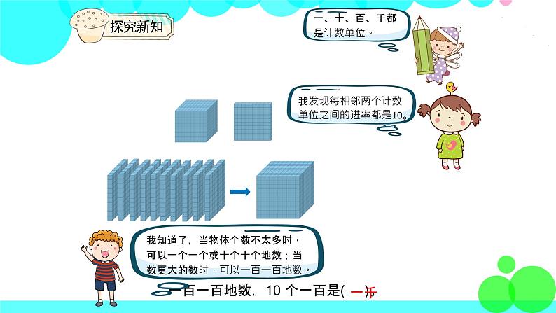 人教版数学2年级下册 7.1 1000以内数的认识（1） PPT课件06