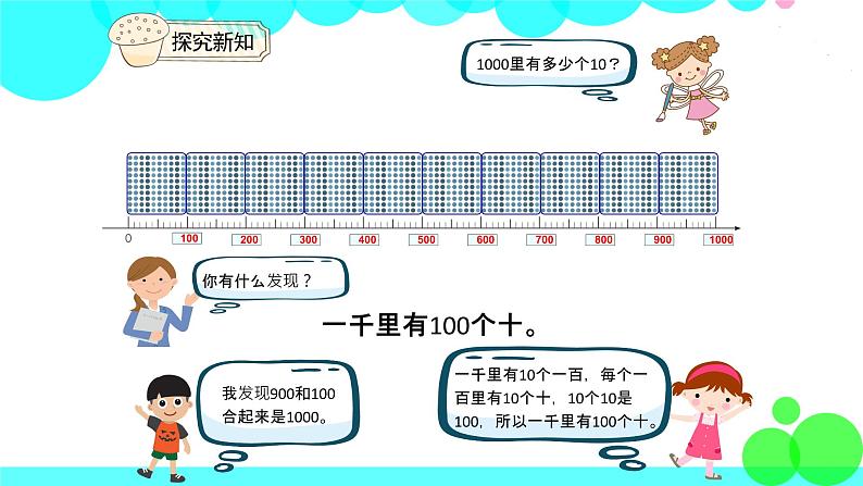 人教版数学2年级下册 7.2 1000以内数的认识（2） PPT课件第7页