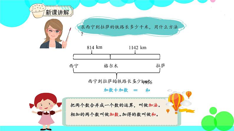 人教版数学4年级下册 1.1加、减法的意义和各部分间的关系 PPT课件05