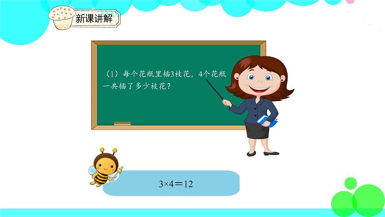 人教版数学4年级下册 1.2乘、除法的意义和各部分间的关系 PPT课件07