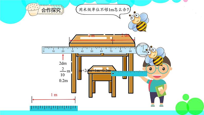 人教版数学4年级下册 4.1小数的意义 PPT课件第7页