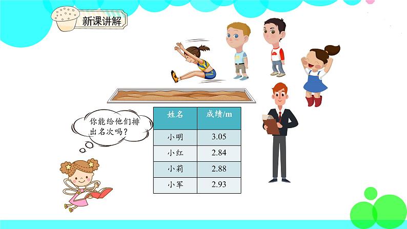 人教版数学4年级下册 4.6小数的大小比较 PPT课件第7页