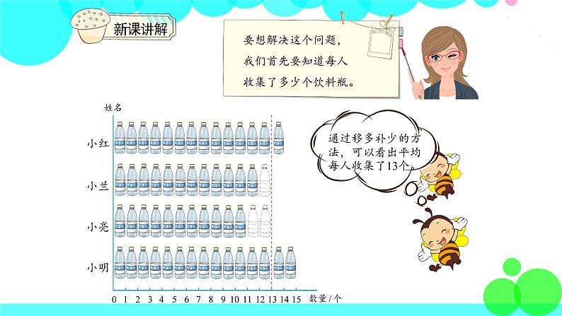 人教版数学4年级下册 8.1平均数（1） PPT课件第4页