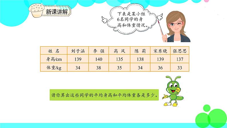 人教版数学4年级下册 8.1平均数（1） PPT课件第7页