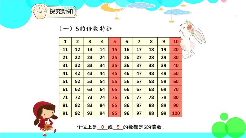 人教版数学5年级下册 2.4 2、5的倍数的特征 PPT课件第6页