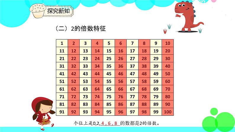 人教版数学5年级下册 2.4 2、5的倍数的特征 PPT课件第7页