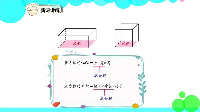 人教版数学5年级下册 3.6体积和体积单位（例1） PPT课件第7页