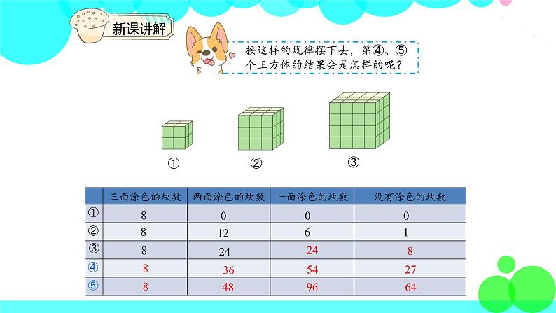 人教版数学5年级下册 3.10探索图形 PPT课件06