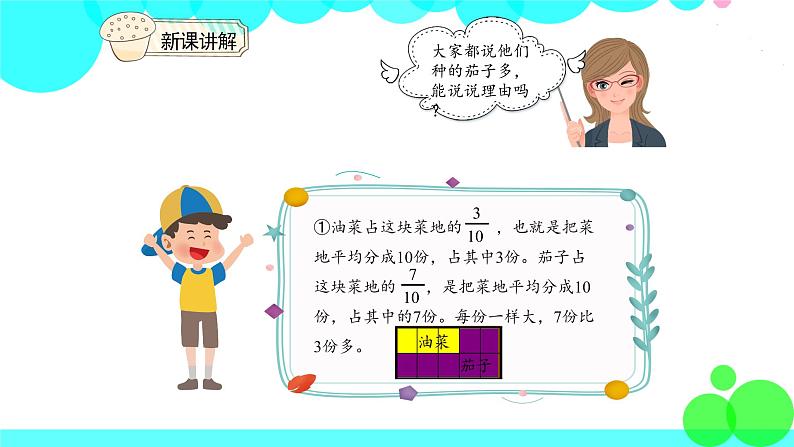 人教版数学5年级下册 4.12通分 PPT课件第4页