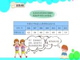 人教版数学5年级下册 7.1单式折线统计图 PPT课件