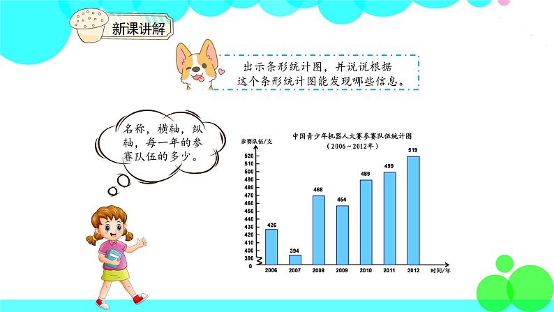 人教版数学5年级下册 7.1单式折线统计图 PPT课件06