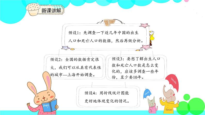 人教版数学5年级下册 7.2复式折线统计图 PPT课件第4页