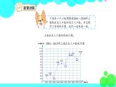 人教版数学5年级下册 7.2复式折线统计图 PPT课件