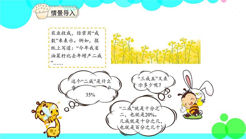 人教版数学6年级下册 2.2成数 PPT课件第3页