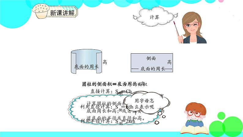 人教版数学6年级下册 3.2圆柱的表面积 PPT课件第5页