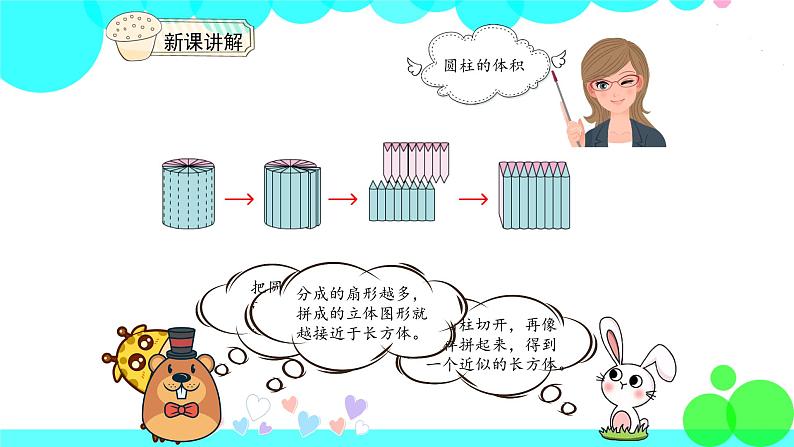 人教版数学6年级下册 3.3圆柱的体积 PPT课件04