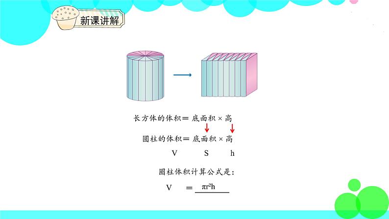 人教版数学6年级下册 3.3圆柱的体积 PPT课件06