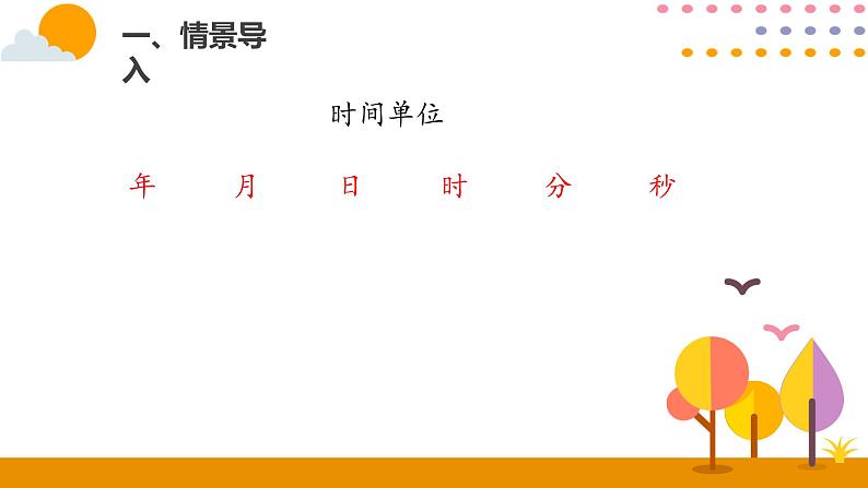 人教版数学 三年级下册课件PPT：6.1年、月、日(1)第2页