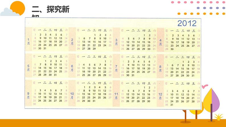 人教版数学 三年级下册课件PPT：6.1年、月、日(1)第4页