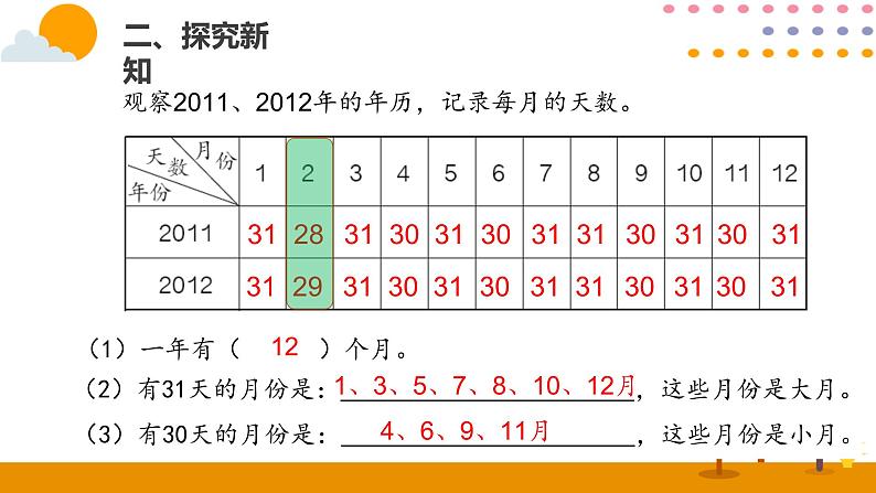 人教版数学 三年级下册课件PPT：6.1年、月、日(1)第5页