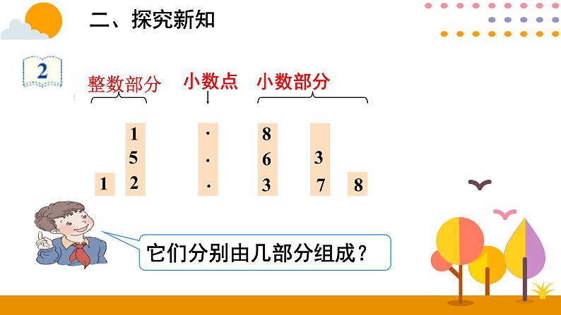 人教版 数学四年级下册课件PPT： 4.2小数的读法和写法03