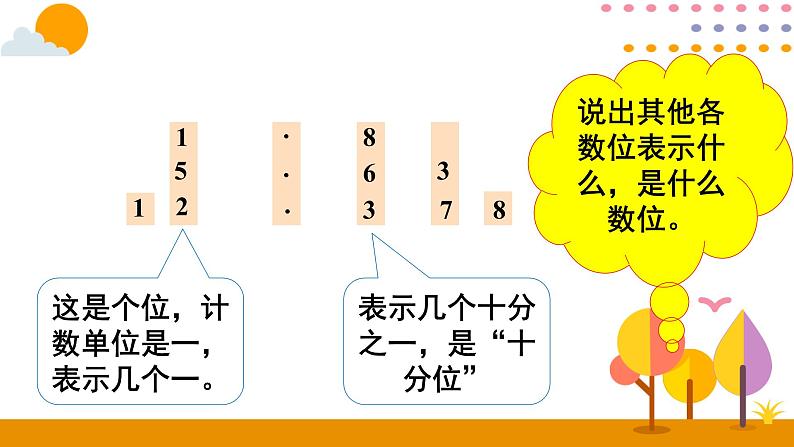 人教版 数学四年级下册课件PPT： 4.2小数的读法和写法05