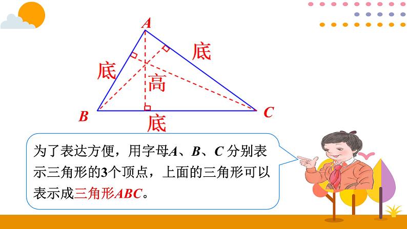 人教版 数学四年级下册课件PPT： 5.1三角形的特性第6页