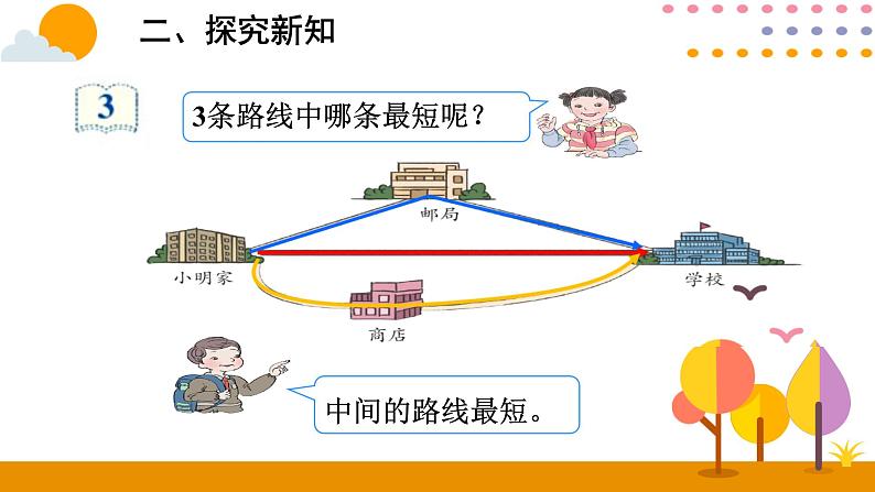 人教版 数学四年级下册课件PPT： 5.2三角形三边关系第3页