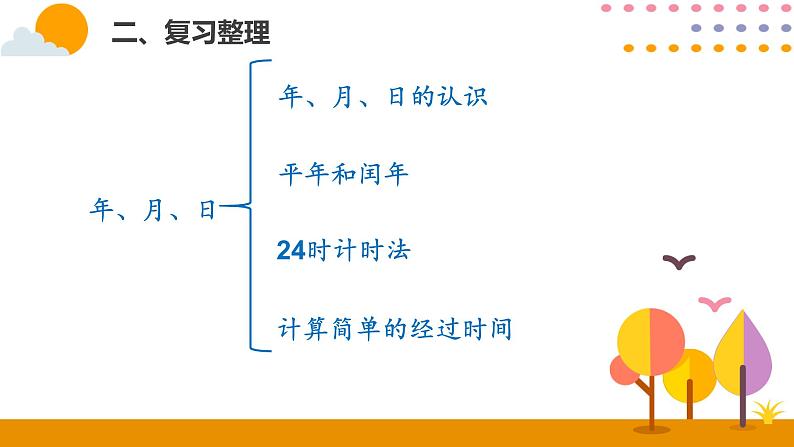 人教版数学 三年级下册课件PPT：整理和复习03