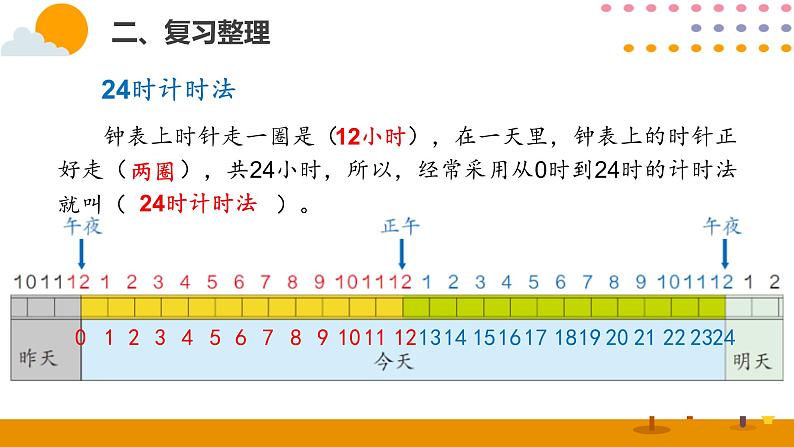 人教版数学 三年级下册课件PPT：整理和复习06