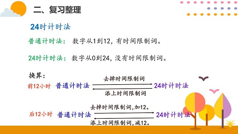 人教版数学 三年级下册课件PPT：整理和复习07