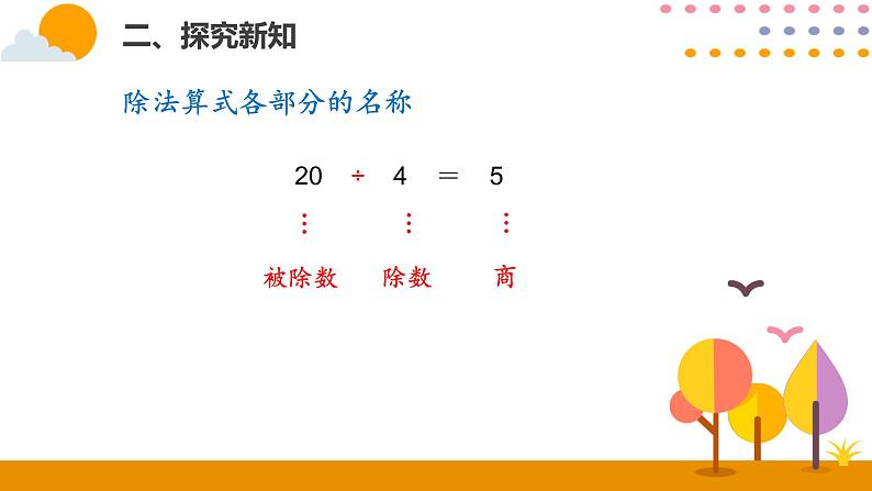 人教版小学数学二年级下册  2.4除法（2）PPT课件05