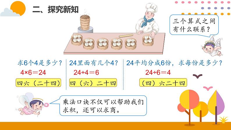 人教版小学数学二年级下册  2.7用2~6的乘法口诀求商（2）PPT课件第6页