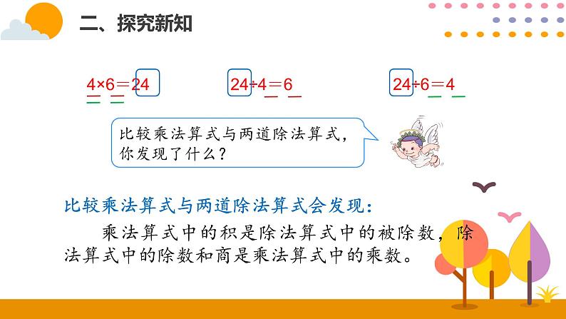 人教版小学数学二年级下册  2.7用2~6的乘法口诀求商（2）PPT课件第7页