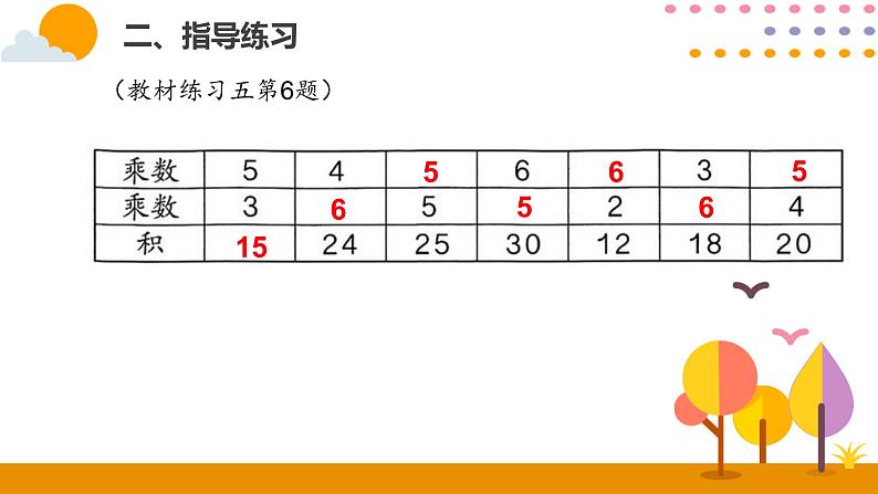 人教版小学数学二年级下册  2.9解决问题练习课  PPT课件第6页