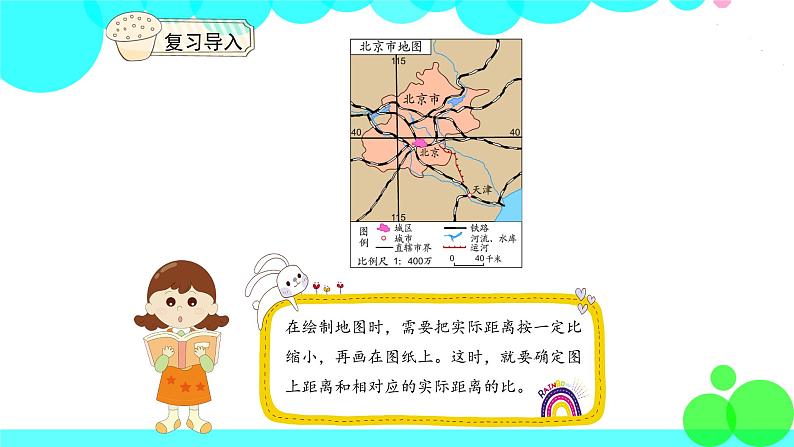 人教版数学6年级下册 4.6比例的应用（1） PPT课件第3页