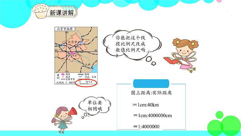 人教版数学6年级下册 4.6比例的应用（1） PPT课件第7页