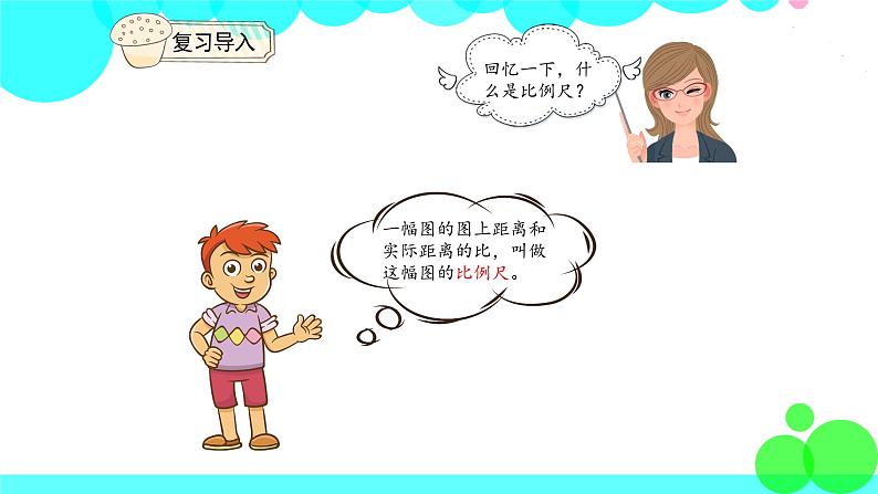 人教版数学6年级下册 4.7比例的应用(2) PPT课件第3页