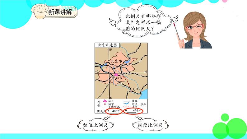 人教版数学6年级下册 4.7比例的应用(2) PPT课件第4页