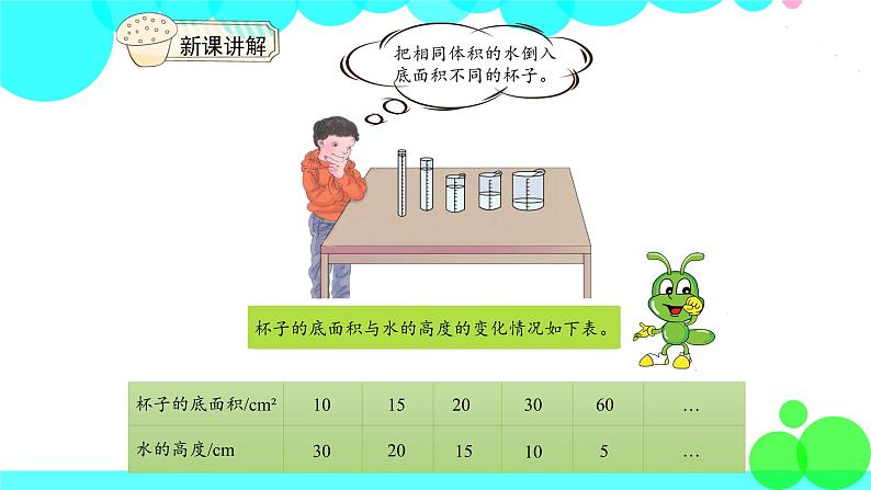 人教版数学6年级下册 4.5反比例关系 PPT课件03