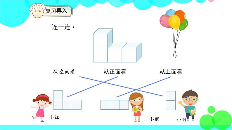 人教版数学5年级下册 1.1观察物体（例1） PPT课件第3页